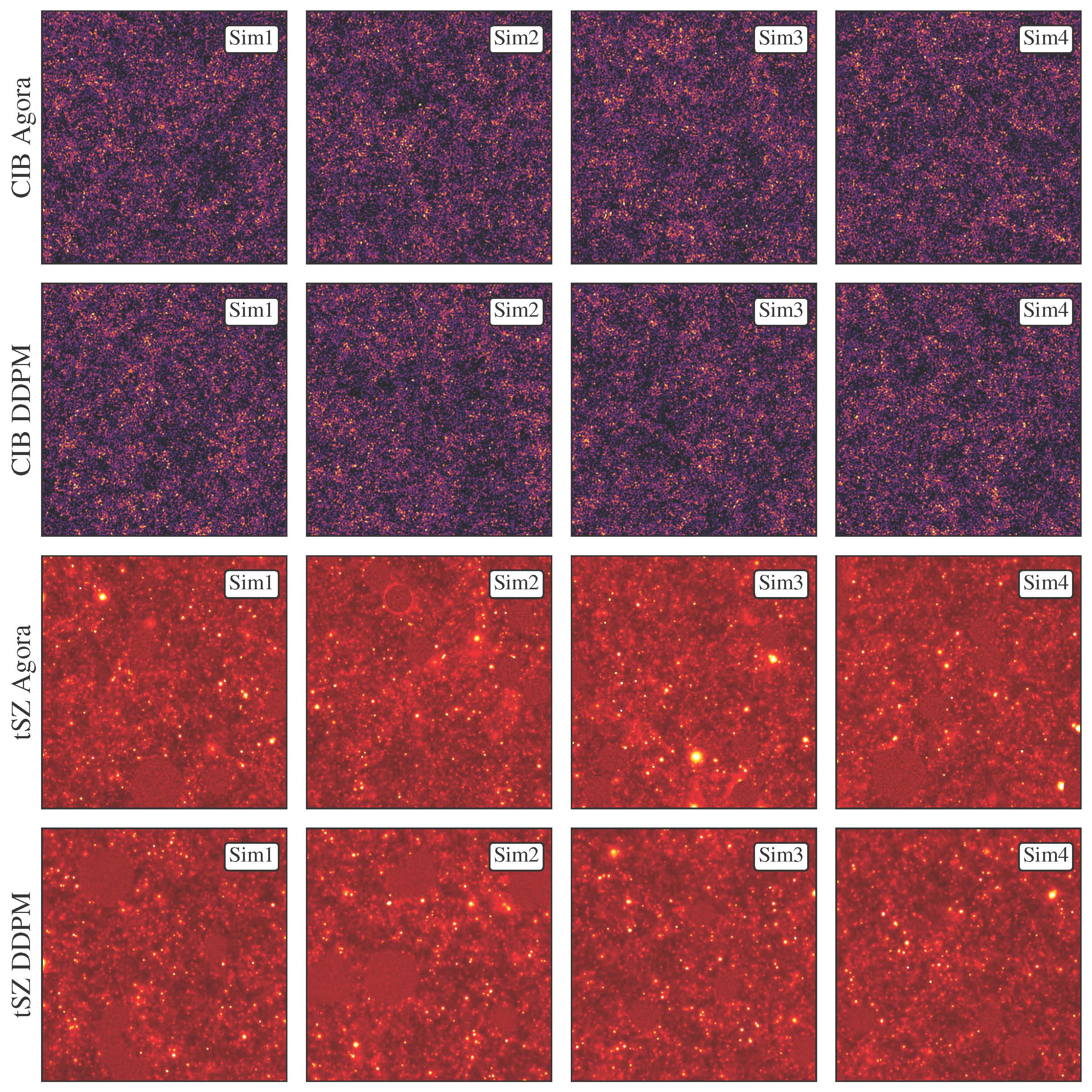 DDPM generated samples