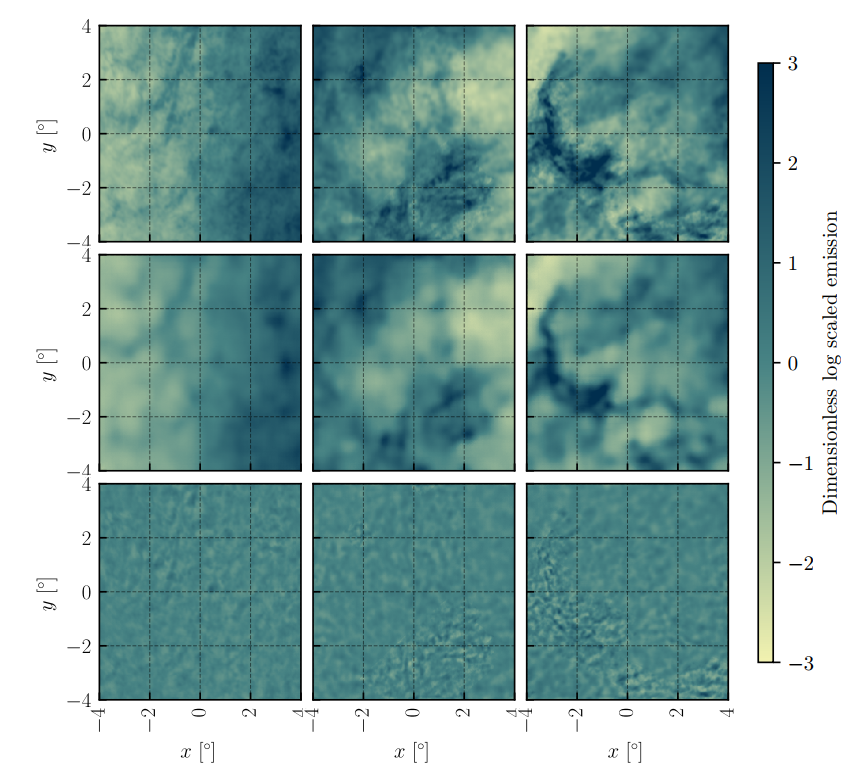 VAE-generated dust emission samples